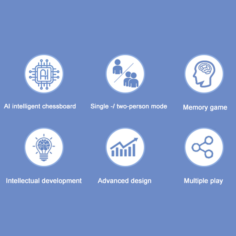 9 w 1 Wielofunkcyjna Inteligen – Board Game Zenith recenzja i cena
